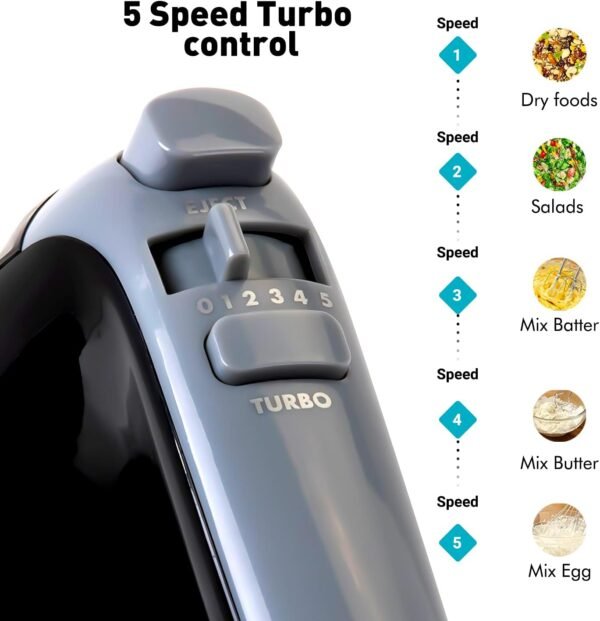 Geepas 400W Hand Mixer, Model GHM43020UK - Image 4